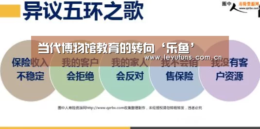 乐鱼