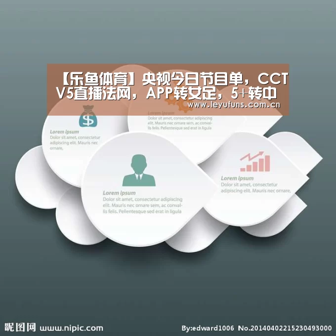 【乐鱼体育】央视今日节目单,CCTV5直播法网,APP转女足,5+转中甲(图4) 乐鱼体育